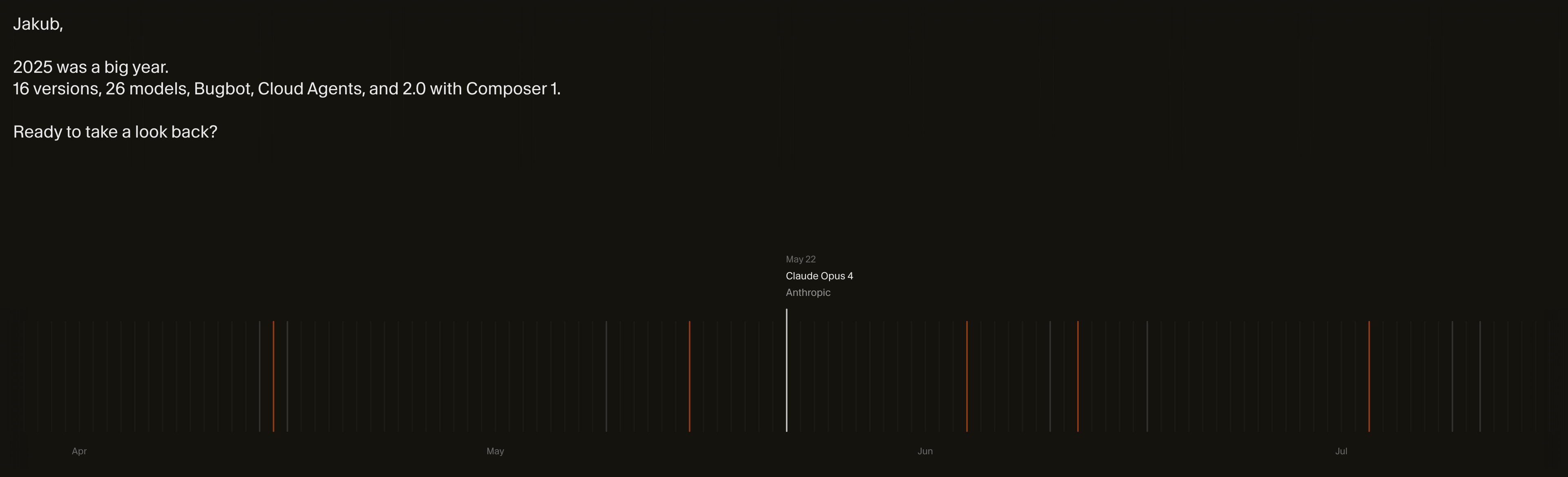 2025 - Milestones and Evolution