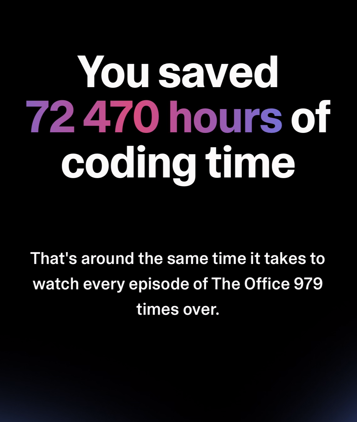 72,470 hodin ušetřeného času