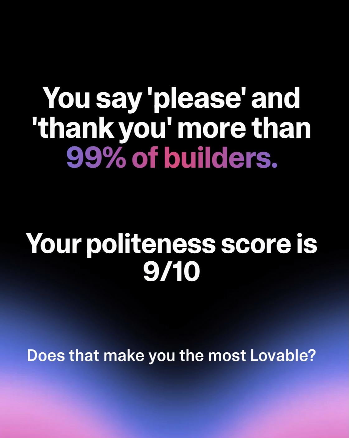 Skóre zdvořilosti 9/10 - Top 99% tvůrců