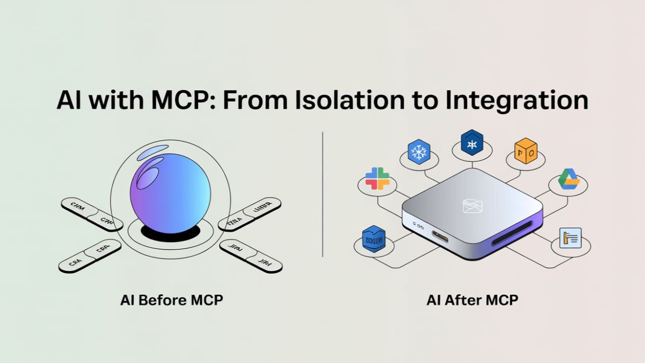 AI konečně dostává USB-C port: Proč je Model Context Protocol (MCP) tak velká věc